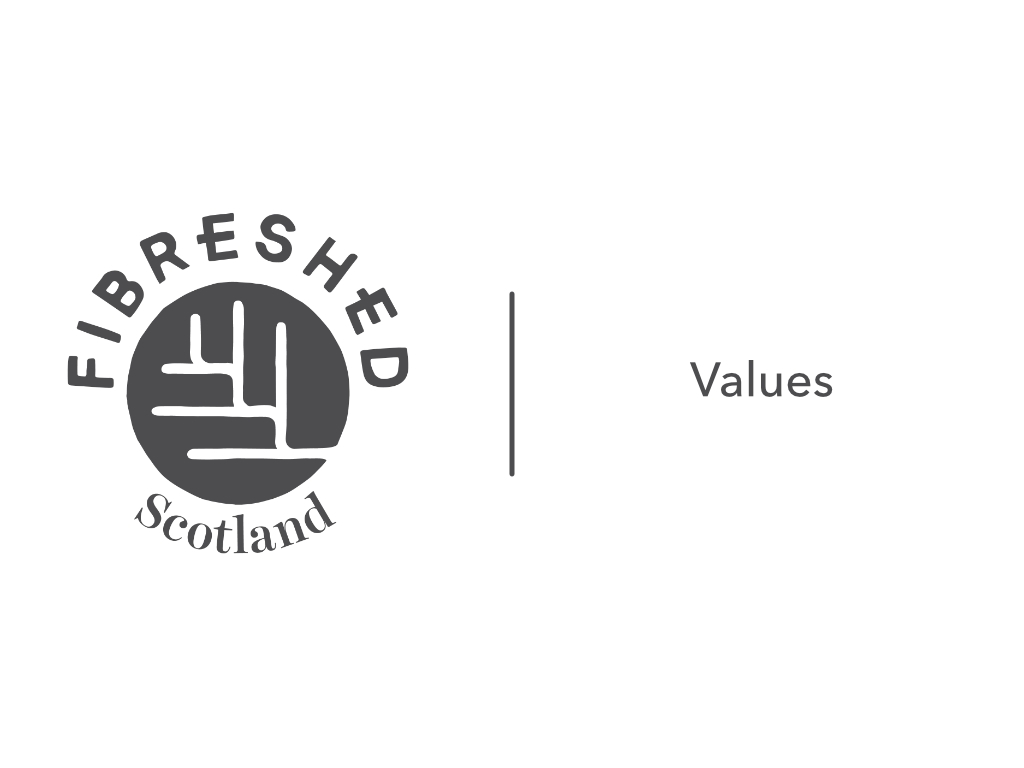 featured image for post What VALUES does Fibershed stand for?
